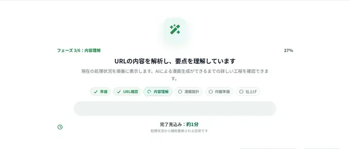 URL内容を検証して理解の実際の画面